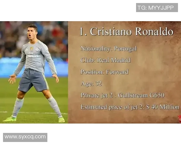 如何通过足球球星身价分析其市场价值与职业生涯潜力 如何通过足球球星身价分析其市场价值与职业生涯潜力